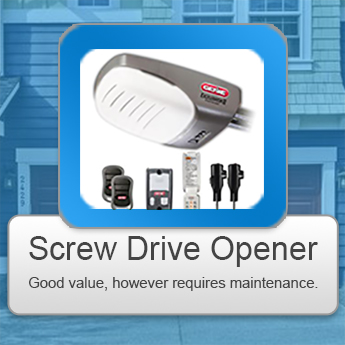 Screw Drive Garage Door Opener Installation Boynton Beach FL